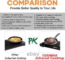 Double Hot Plate, CUSIMAX 2400W Electric Hob Ceramic Burners, Black